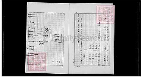 [陈] 陈氏家谱 (台湾) 陈氏祖谱.pdf