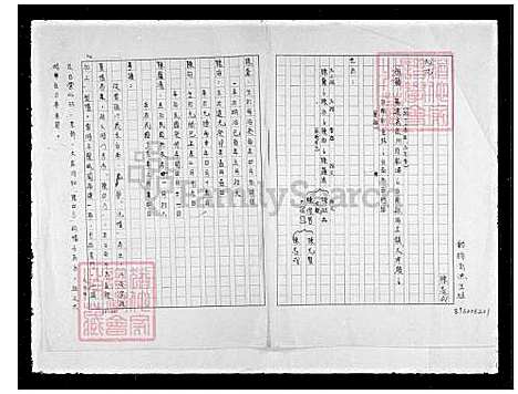 [陈] 陈氏家谱 (台湾) 陈氏族谱.pdf