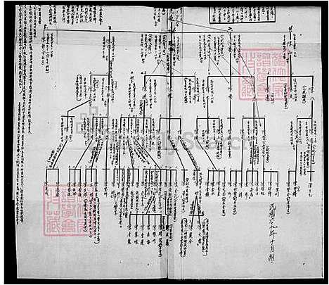 [陈] 陈氏家谱 (台湾) 陈氏祖谱.pdf