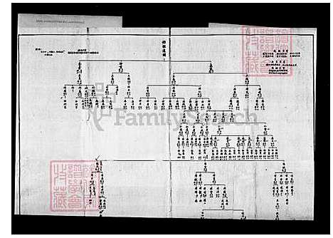 [陈] 陈氏世系图 (台湾) 陈氏世系图.pdf