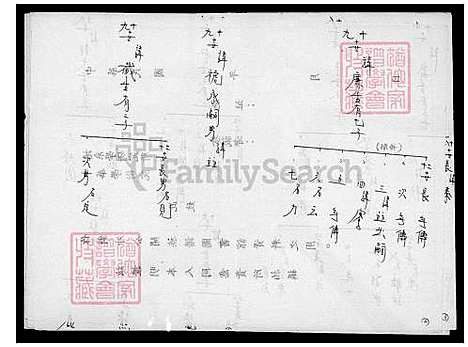 [陈] 陈氏世系图 (台湾) 陈氏世系图.pdf