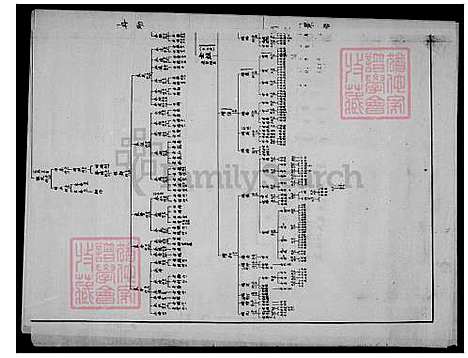 [陈] 陈氏世系图 (台湾) 陈氏世系图.pdf