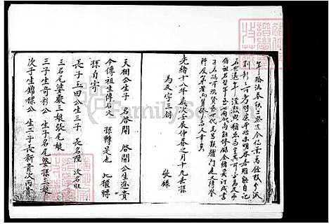 [陈] 陈氏家谱 (台湾) 陈氏族谱.pdf