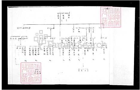 [陈] 陈氏家谱 (台湾) 陈氏族谱.pdf