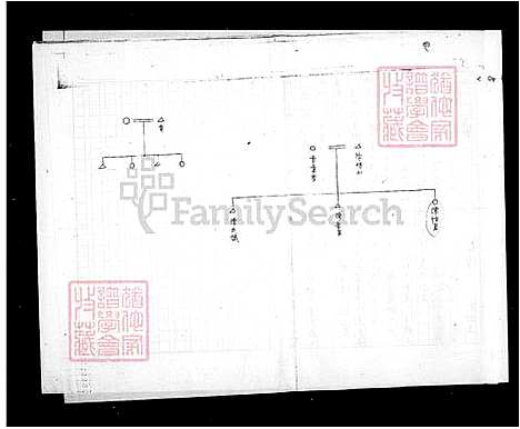 [陈] 陈氏家谱 (台湾) 陈氏族谱.pdf