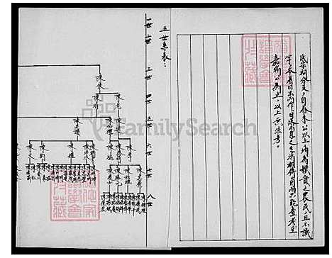 [陈] 陈氏家谱 (台湾) 陈氏族谱.pdf