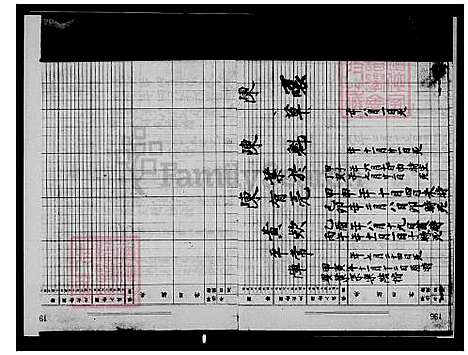 [陈] 陈氏家谱 (台湾) 陈氏族谱.pdf