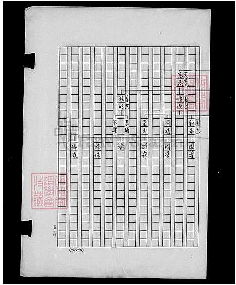 [陈] 陈氏家谱 (台湾) 陈氏族谱.pdf