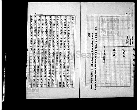 [陈.王] 陈氏家谱 (台湾) 陈氏族谱.pdf