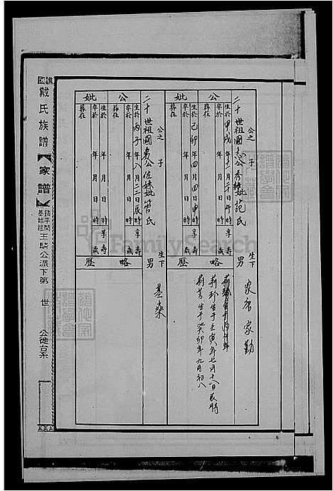 [戴] 戴氏家谱 (台湾) 戴氏族谱.pdf