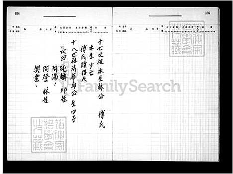 [戴] 戴氏家谱 (台湾) 戴氏族谱.pdf