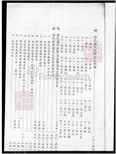 [邓] 邓氏家谱 不分卷，邓氏家谱 (台湾) 邓氏族谱-不分卷-1600-1985.pdf