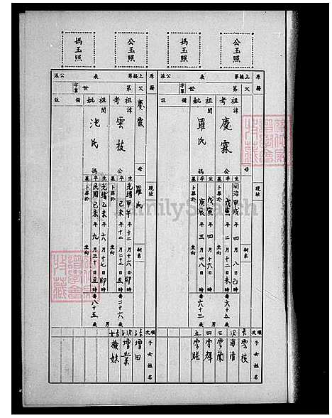 [邓] 邓氏家谱 (台湾) 邓氏族谱.pdf