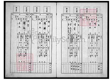 [邓] 邓氏家谱 (台湾) 邓氏族谱.pdf