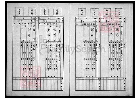 [邓] 邓氏家谱 (台湾) 邓氏族谱.pdf