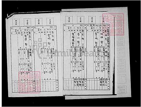 [邓] 邓氏家谱 (台湾) 邓氏族谱.pdf