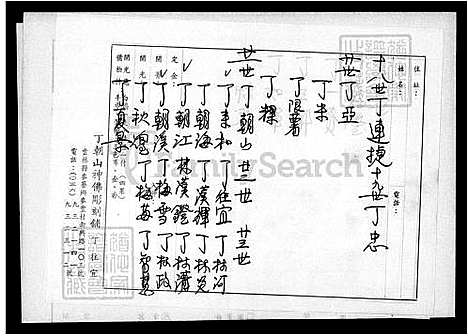 [丁] 丁氏家谱 (台湾) 丁氏族谱.pdf