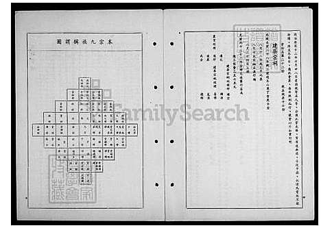 [杜] 杜氏家谱 (台湾) 杜氏族谱.pdf