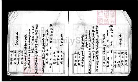 [范] 林氏家谱 (台湾) 林氏族谱.pdf