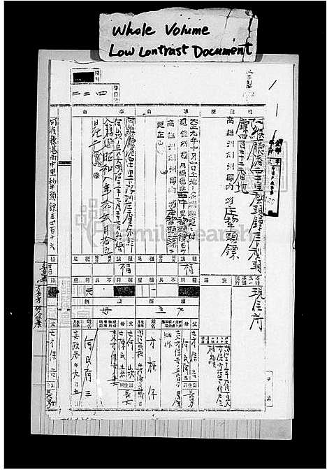 [方] 方氏家谱 (台湾) 方氏族谱.pdf