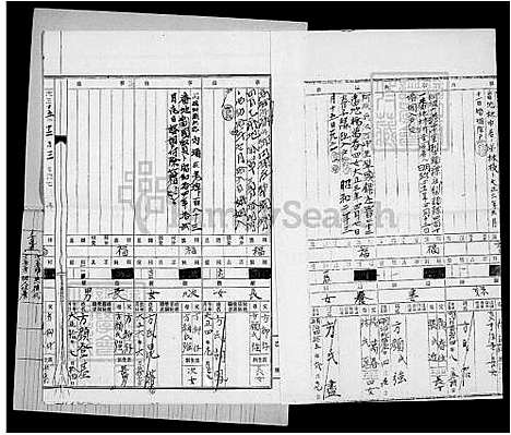 [方] 方氏家谱 (台湾) 方氏族谱.pdf