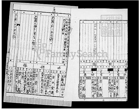 [方] 方氏家谱 (台湾) 方氏族谱.pdf