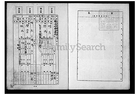 [冯] 冯氏家谱 (台湾) 冯氏族谱.pdf