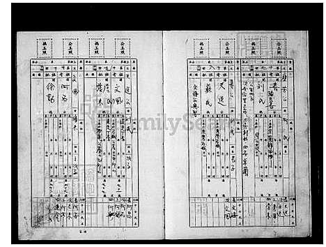 [冯] 冯氏家谱 (台湾) 冯氏族谱.pdf