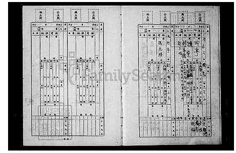 [冯] 冯氏家谱 (台湾) 冯氏族谱.pdf