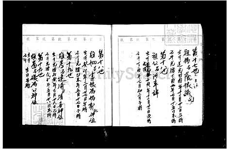 [冯] 冯氏家谱 (台湾) 冯氏族谱.pdf