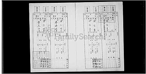 [傅] 傅氏家谱 (台湾) 傅氏族谱.pdf