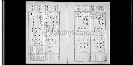 [傅] 傅氏家谱 (台湾) 傅氏族谱.pdf