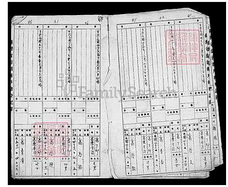 [高] 高氏家谱 (台湾) 高氏族谱.pdf