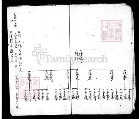 [高] 渤海高氏家谱 (台湾) 渤海高氏族谱.pdf