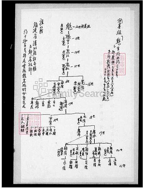 [高] 高氏家谱 (台湾) 高氏族谱.pdf