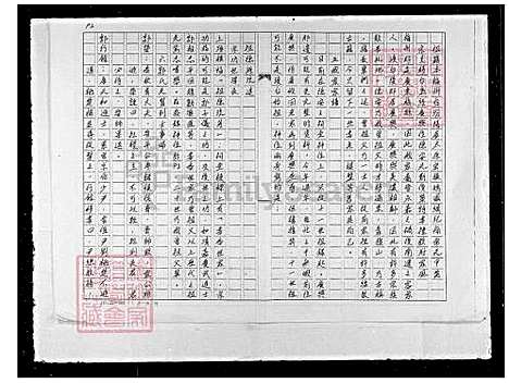 [郭] 郭氏家谱 (台湾) 郭氏族谱.pdf