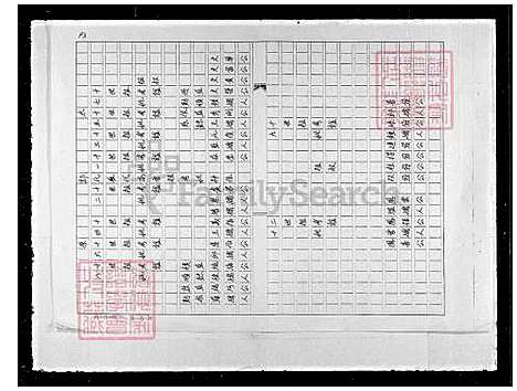 [郭] 郭氏家谱 (台湾) 郭氏族谱.pdf