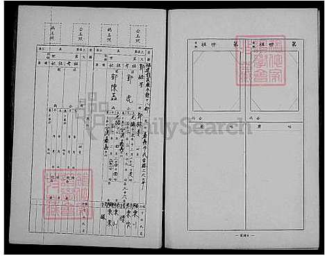 [郭] 郭氏家谱 (台湾) 郭氏族谱.pdf