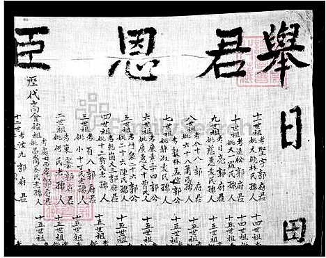 [郭] 郭氏家谱 (台湾) 郭氏族谱_1.pdf