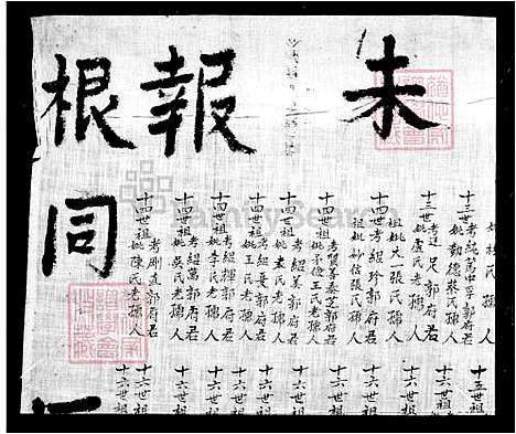 [郭] 郭氏家谱 (台湾) 郭氏族谱_1.pdf