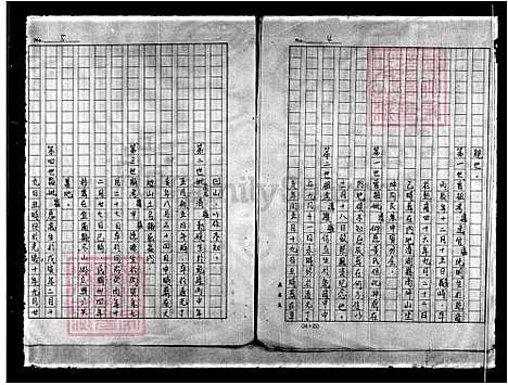 [郭] 郭氏家谱 (台湾) 重复拍摄-1991 微捲1捲-16厘米.pdf