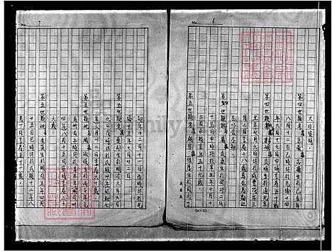 [郭] 郭氏家谱 (台湾) 重复拍摄-1991 微捲1捲-16厘米.pdf