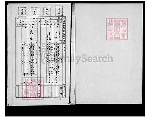 [郭] 郭氏家谱 (台湾) 郭氏族谱.pdf