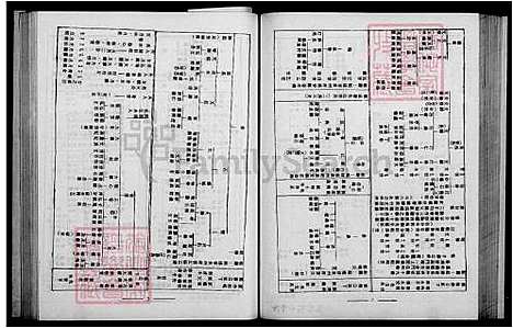 [郭] 郭氏家谱 (台湾) 郭氏族谱.pdf