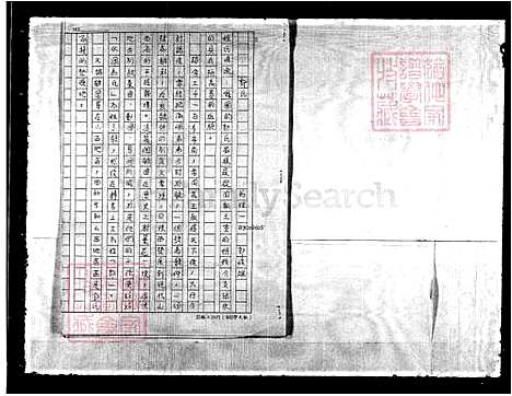 [郭] 郭氏家谱 (台湾) 重复拍摄-1991 微捲1捲-16厘米.pdf