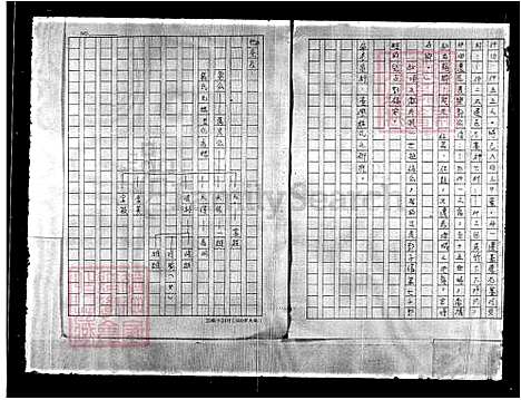 [郭] 郭氏家谱 (台湾) 重复拍摄-1991 微捲1捲-16厘米.pdf