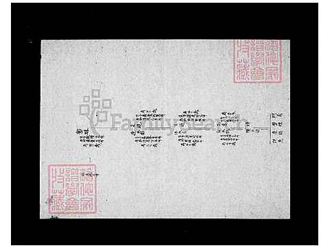 [郭] 郭氏家谱 (台湾) 郭氏族谱.pdf