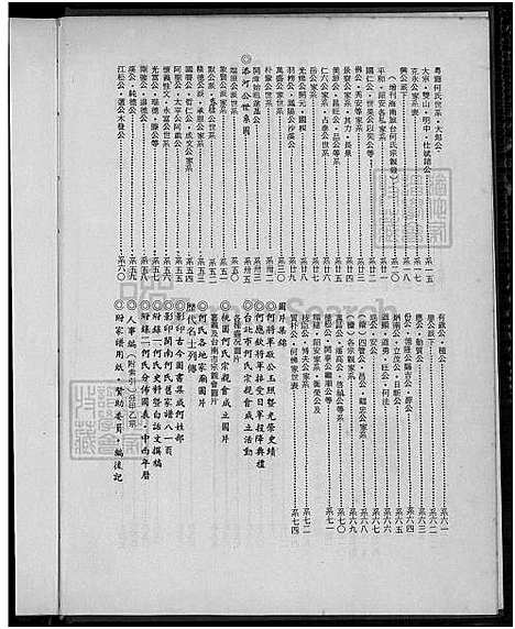 [何] 庐江何氏家谱 (台湾) 庐江何氏族谱增订本_1750-1981.pdf