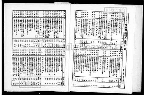 [何] 何氏家谱 (台湾) 何氏族谱.pdf