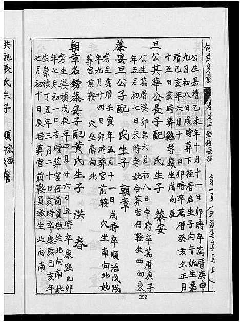 [何] 闽南漳泉何氏家谱 (台湾) 闽南漳泉何氏族谱全十卷共三册-何子祥[2]1750-1999.pdf